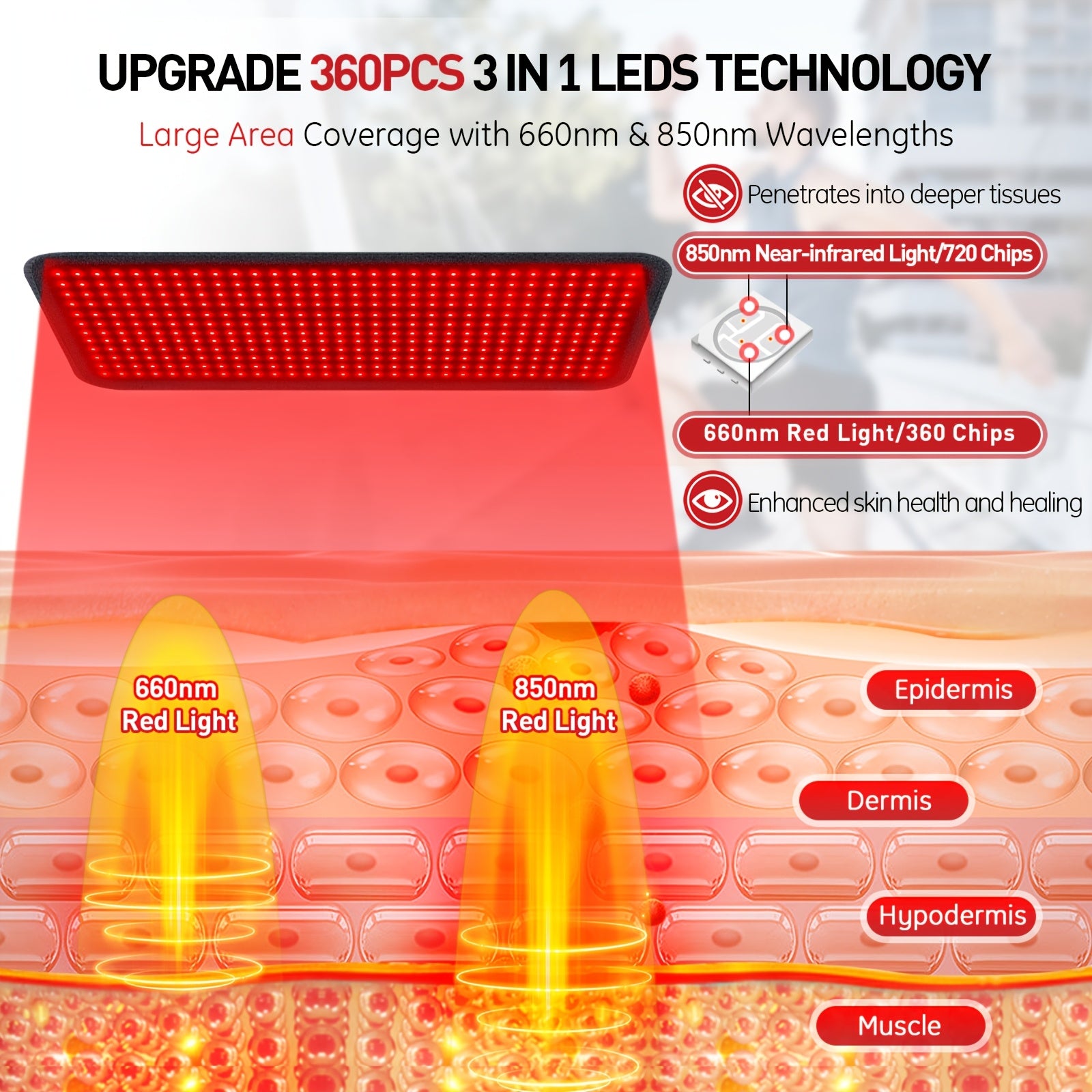 360 LED Dual Chip 660+850nm Infrared Red Light Therapy Pad, Wireless Portable Timer Heating Pad For Joint Care, Multi-Site Pain Relief Mat For Home Office Use With Neck Back Knee Shoulder Soothing